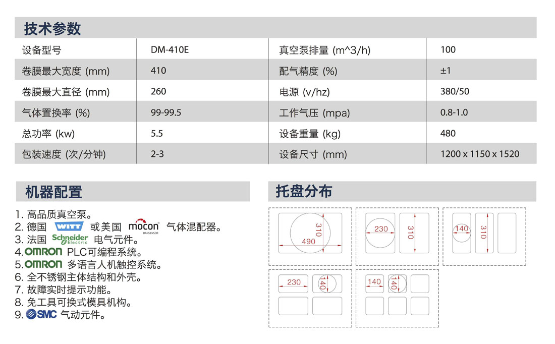 DM-410E產(chǎn)品說明中文 copy.jpg